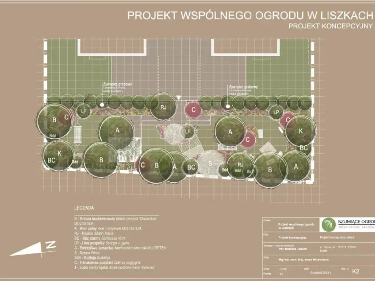 9. Ogród - opis ze zdjęciem